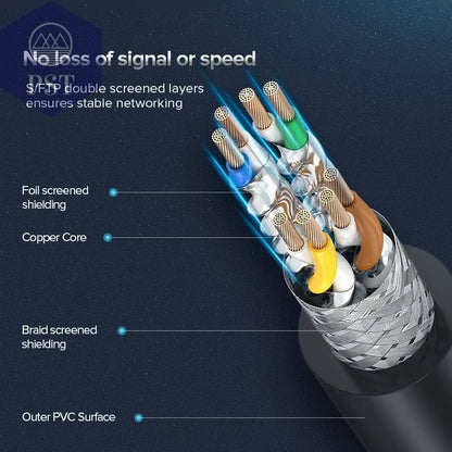 Long Cat 8 Ethernet Cable       PST PS Tradings