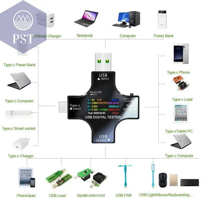 Power Bank USB-C Charger USB Output Display Interface PST PS Tradings  PST PS Tradings  PST PS Tradings Power Bank USB-C Charger USB Output Display Interface