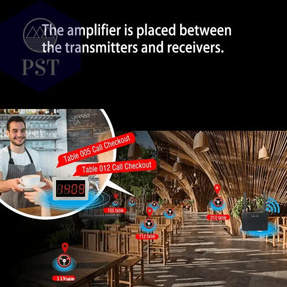 Retekess Amplifier 500mW RF Wireless Repeater Signal Amplifier Learning Code Extender for T117 Call Button 433MHz Restaurant - Property & Safety Tradings