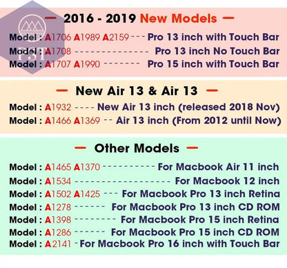 Soft Sleeve Laptop Bag For Macbook Air Pro Retina 11 12 13 14 15 inch Notebook Tablet Case Cover For HP Dell Macbook With Gift - PST PS Tradings