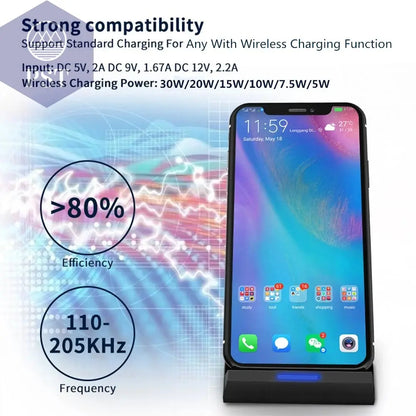 kabelloses Ladegerät Schnelllader Schnellladegerät fast charging max. 30W kabellose 2-in-1 Ladestation um 2 Geräte gleichzeitig zu laden jeweils max. 15W  Cellphones & Telecommunications - Cellphones     PST PS Tradings